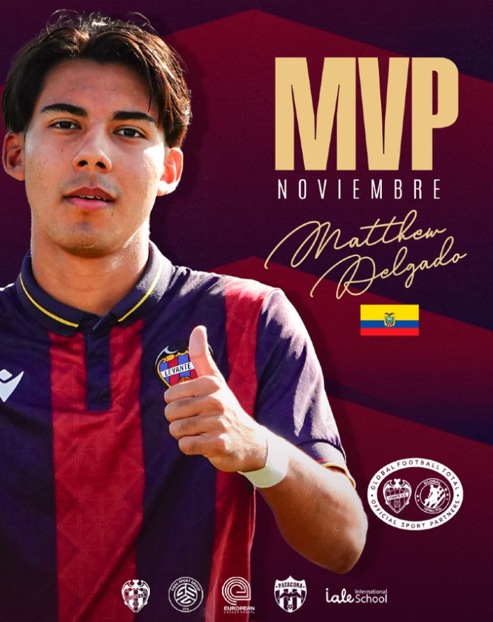 Matthew Delgado, futbolista de origen ecuatoriano, es elegido Jugador del Mes de noviembre por su destacado rendimiento.